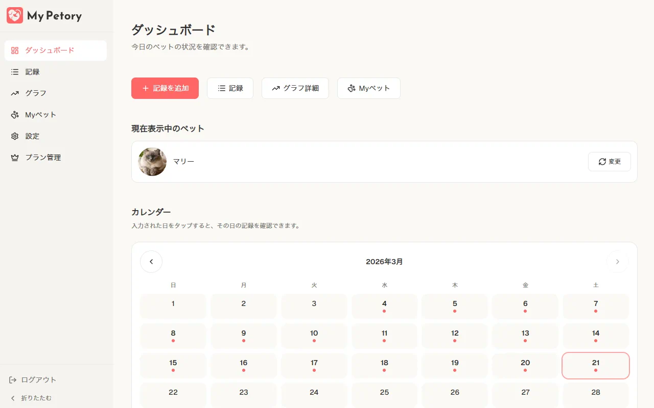 My Petory ダッシュボード画面